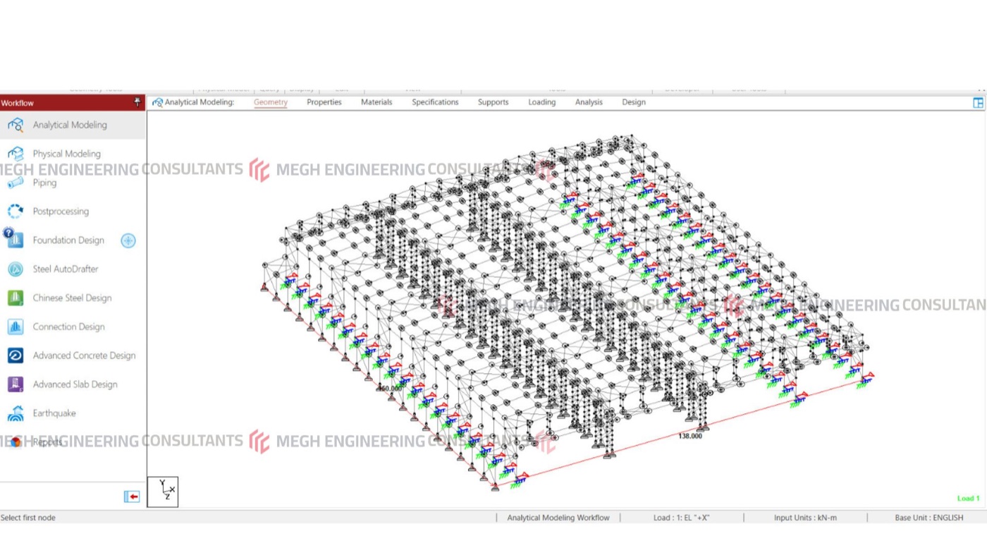 Analytical model with supports and loading — 138 m width