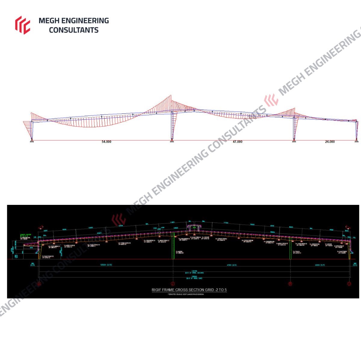 Rigid frame cross-section with bending moment diagram