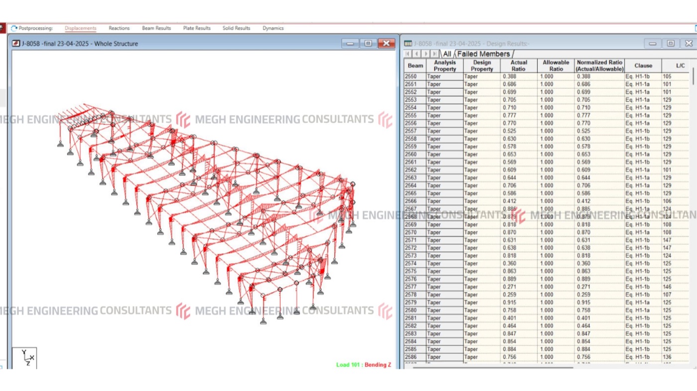 Member design utilization — all members within allowable ratios